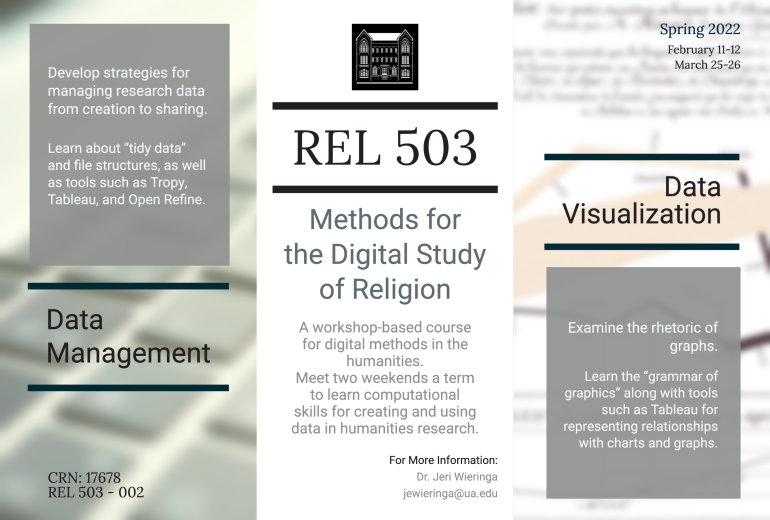 Methods for the Digital Study of Religion Workshop information